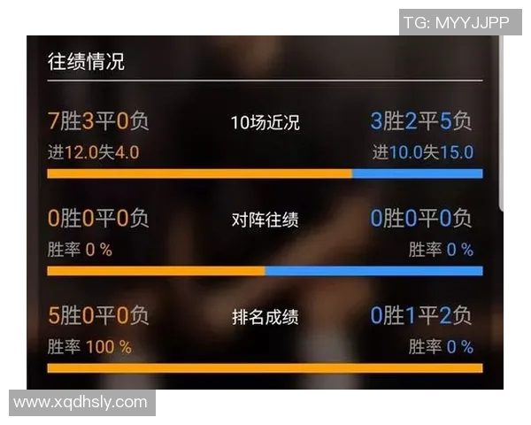 世界杯波胆比分分析瑞典对英格兰精彩对决预测与推荐
