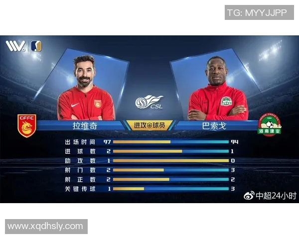 大连人对阵河南建业的比赛前瞻分析及预测展望